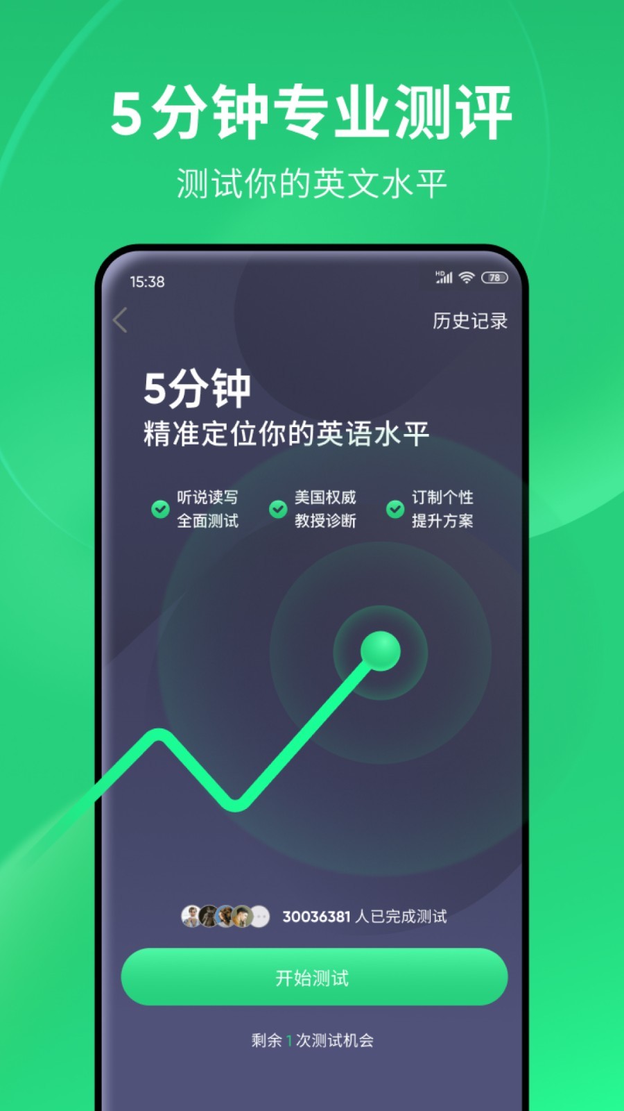 k3列车高级包厢能住几个人截图